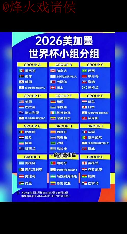 2026世界杯外围在线官方 2026世界杯外围在线官方