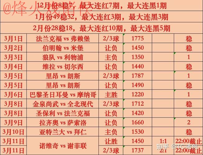 世界杯竞猜分析全站