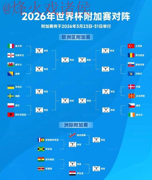 2026世界杯外围技巧热门