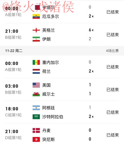 世界杯比分平台热门 世界杯比分平台热门