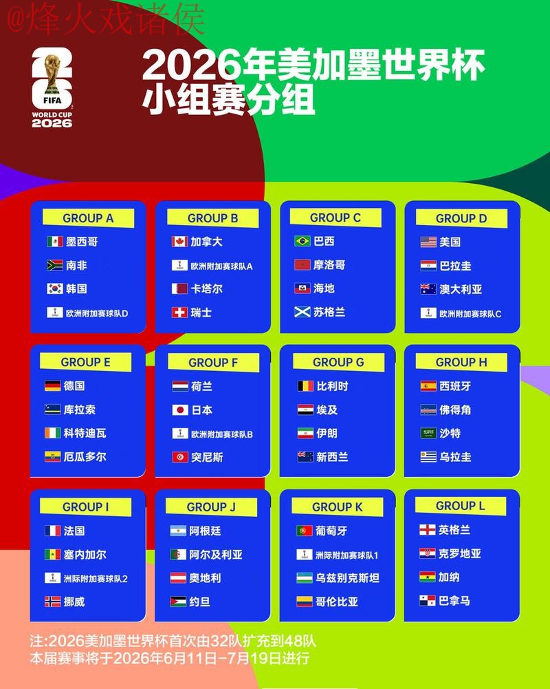 世界杯竞猜排行_1