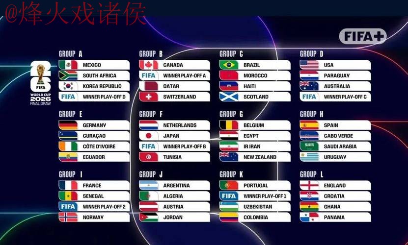 2026世界杯比分最新全站